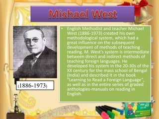 West method shpytko | PPTX