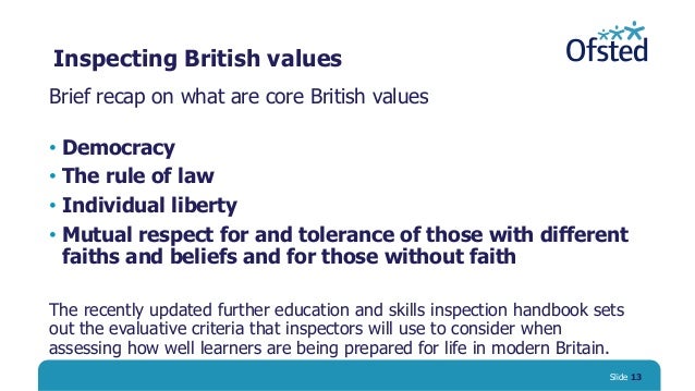 Walsall Training Provider Network Ofsted Update