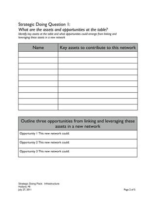 Holland Michigan Infrastructure