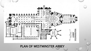 PLAN OF WESTMINSTER ABBEY
 