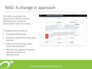 The NAO concluded that
government efforts to tackle
homelessness could not
demonstrate value for money
The government needs to:
• Evaluate effectiveness
• Help local authorities share best
practice
• Help ensure housing supply
meets housing need
• Monitor the impacts of policies
and interventions on
homelessness
NAO: A change in approach
 
