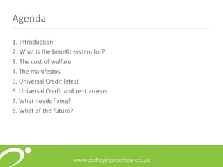 Agenda
1. Introduction
2. What is the benefit system for?
3. The cost of welfare
4. The manifestos
5. Universal Credit latest
6. Universal Credit and rent arrears
7. What needs fixing?
8. What of the future?
 