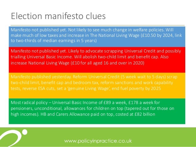 how much is benefit cap