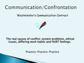 Westminster’s Communication Contract




The real causes of conflict-system problems, ethical
 issues, differing work habits and HURT feelings.


               Practice-Practice-Practice
 
