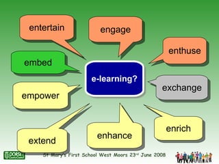 engage empower extend embed enhance enrich exchange e-learning? enthuse entertain 