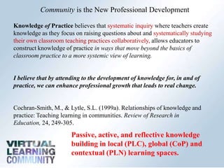 Community is the New Professional Development Knowledge of Practice believes that systematic inquiry where teachers create knowledge as they focus on raising questions about and systematically studying their own classroom teaching practices collaboratively, allows educators to construct knowledge of practice in ways that move beyond the basics of classroom practice to a more systemic view of learning.I believe that by attending to the development of knowledge for, in and of practice, we can enhance professional growth that leads to real change. Cochran-Smith, M., & Lytle, S.L. (1999a). Relationships of knowledge and practice: Teaching learning in communities. Review of Research in Education, 24, 249-305. Passive, active, and reflective knowledge building in local (PLC), global (CoP) and contextual (PLN) learning spaces. 