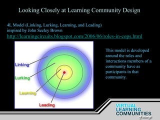 Looking Closely at Learning Community Design4L Model (Linking, Lurking, Learning, and Leading) inspired by John Seeley Brown http://learningcircuits.blogspot.com/2006/06/roles-in-cops.htmlThis model is developed around the roles and interactions members of a community have as participants in that community. 