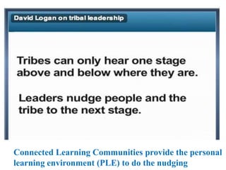 Connected Learning Communities provide the personal learning environment (PLE) to do the nudging