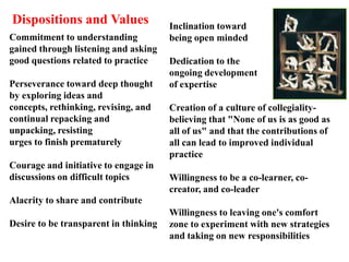 Inclination toward being open mindedDedication to the ongoing development of expertiseCreation of a culture of collegiality- believing that "None of us is as good as all of us" and that the contributions of all can lead to improved individual practiceWillingness to be a co-learner, co-creator, and co-leader Willingness to leaving one's comfort zone to experiment with new strategies and taking on new responsibilitiesDispositions and ValuesCommitment to understanding gained through listening and asking good questions related to practicePerseverance toward deep thought by exploring ideas and concepts, rethinking, revising, and continual repacking and unpacking, resisting urges to finish prematurelyCourage and initiative to engage in discussions on difficult topics Alacrity to share and contributeDesire to be transparent in thinking 