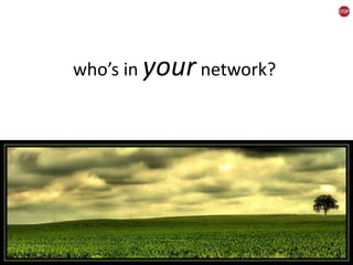 who’s in your network?