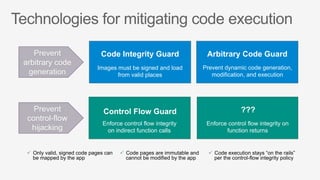 Control Flow Guard
Enforce control flow integrity
on indirect function calls
???
Enforce control flow integrity on
function returns
Arbitrary Code Guard
Prevent dynamic code generation,
modification, and execution
Code Integrity Guard
Images must be signed and load
from valid places
Prevent
control-flow
hijacking
Prevent
arbitrary code
generation
ü  Only valid, signed code pages can
be mapped by the app
ü  Code pages are immutable and
cannot be modified by the app
ü  Code execution stays “on the rails”
per the control-flow integrity policy
 