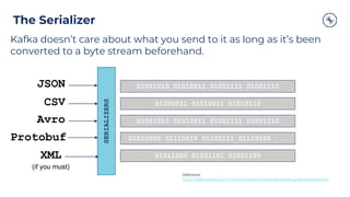 The Serializer
Kafka doesn’t care about what you send to it as long as it’s been
converted to a byte stream beforehand.
JSON
CSV
Avro
XML
SERIALIZERS
01001010 01010011 01001111 01001110
01000011 01010011 01010110
01001010 01010011 01001111 01001110
01010000 01110010 01101111 01110100 ...
01011000 01001101 01001100
(if you must)
Reference
https://kafka.apache.org/10/documentation/streams/developer-guide/datatypes.html
Protobuf
 