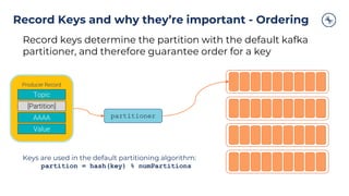 Record Keys and why they’re important - Ordering
Producer Record
Topic
[Partition]
AAAA
Value
Record keys determine the partition with the default kafka
partitioner, and therefore guarantee order for a key
Keys are used in the default partitioning algorithm:
partition = hash(key) % numPartitions
partitioner
 