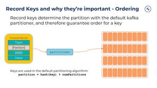 Record Keys and why they’re important - Ordering
Producer Record
Topic
[Partition]
BBBB
Value
Keys are used in the default partitioning algorithm:
partition = hash(key) % numPartitions
partitioner
Record keys determine the partition with the default kafka
partitioner, and therefore guarantee order for a key
 