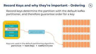 Record Keys and why they’re important - Ordering
Producer Record
Topic
[Partition]
DDDD
Value
Keys are used in the default partitioning algorithm:
partition = hash(key) % numPartitions
partitioner
Record keys determine the partition with the default kafka
partitioner, and therefore guarantee order for a key
 