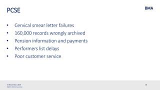 ©British Medical Association
PCSE
• Cervical smear letter failures
• 160,000 records wrongly archived
• Pension information and payments
• Performers list delays
• Poor customer service
15 November, 2019 18
 
