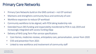 ©British Medical Association
Primary Care Networks
• Primary Care Networks build on the GMS contract – not ICP contract
• Maintains and strengthens community focus and continuity of care
• Workforce expansion to reduce GP workload
• Community workforce to be aligned, with PCN taking leadership role
• Extended hours DES funding and responsibility transferred to PCN in July 2019 and
increasingly integrated with access funding £6pp
• Delivery of NHS Long Term Plan service specifications
• Care Homes, medicines reviews, anticipatory care, personalisation, cancer from 2020
• CVD and prevention from 2021
• Linked to new workforce and involvement of community staff
15 November, 2019 21
 