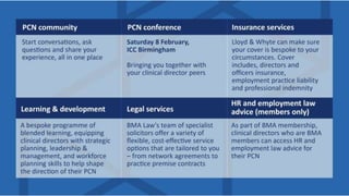 ©British Medical Association
15 November, 2019 34
 