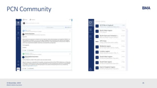 ©British Medical Association
15 November, 2019 35
PCN Community
 