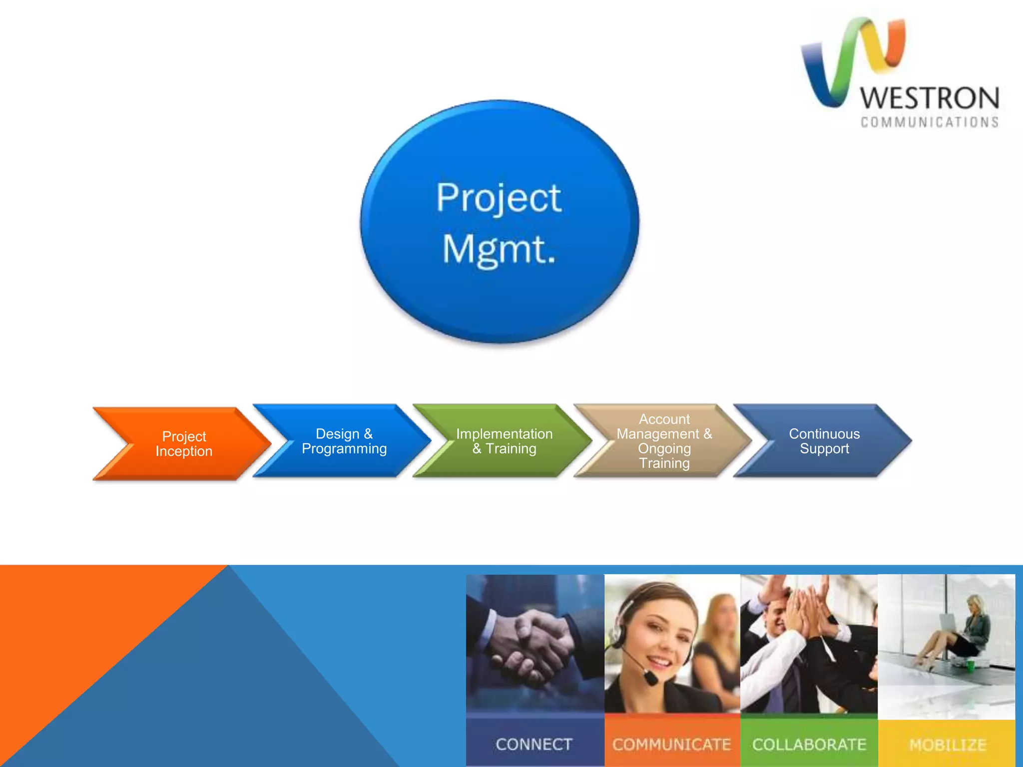 Westron Presentation | PPT