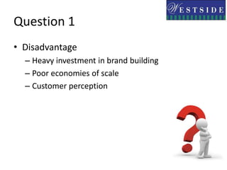 External  PromotionsAdvertising on media – model fleur  xavier for advertising contract