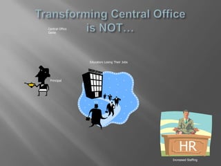 What is our fundamental purpose?