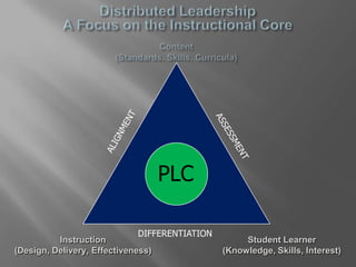 What must we become to accomplish our purpose?