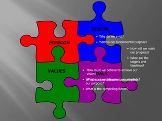 9 Billion Dollar Shortfall