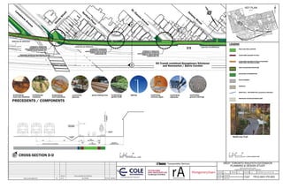 Path Toronto Plan.pdf West Toronto Rail Path - Preferred Alignment | PDF