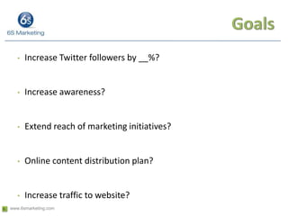 What should we talk about?Promote your own content like blogs, articles, video, ad campaign creativePromote other's content like articles that you find interesting or relevant to your industryRe-Tweet people that you want to build relationships with