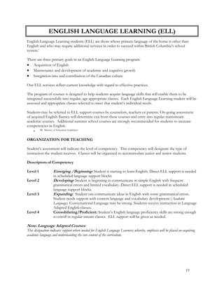 ENGLISH LANGUAGE LEARNING (ELL)
English Language Learning students (ELL) are those whose primary language of the home is other than
English and who may require additional services in order to succeed within British Columbia’s school
system.*
There are three primary goals in an English Language Learning program:
 Acquisition of English
 Maintenance and development of academic and cognitive growth
 Integration into and contribution of the Canadian culture
Our ELL services reflect current knowledge with regard to effective practices.
The program of courses is designed to help students acquire language skills that will enable them to be
integrated successfully into regular, age-appropriate classes. Each English Language Learning student will be
assessed and appropriate classes selected to meet that student’s individual needs.
Students may be referred to ELL support courses by counselors, teachers or parents. On-going assessment
of acquired English fluency will determine exit from these courses and entry into regular mainstream
academic courses. Additional summer school courses are strongly recommended for students to increase
competencies in English.
 BC Ministry of Education Guidelines
ORGANIZATION FOR TEACHING
Student’s assessment will indicate the level of competency. This competency will designate the type of
instruction the student receives. Classes will be organized to accommodate junior and senior students.
Descriptors of Competency
Level 1 Emerging /Beginning: Student is starting to learn English. Direct ELL support is needed
in scheduled language support blocks.
Level 2 Developing: Student is beginning to communicate in simple English with frequent
grammatical errors and limited vocabulary. Direct ELL support is needed in scheduled
language support blocks.
Level 3 Expanding: Student can communicate ideas in English with some grammatical errors.
Student needs support with content language and vocabulary development (Academic
Language). Conversational Language may be strong. Students receive instruction in Language
Adapted English classes.
Level 4 Consolidating/Proficient: Student’s English language proficiency skills are strong enough
to enroll in regular-stream classes. ELL support will be given as needed.
Note: Language Adapted Courses:
This designation indicates support where needed for English Language Learners; whereby, emphasis will be placed on acquiring
academic language and understanding the core content of the curriculum.
19
 