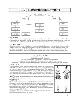 HFT 12
FND 12
FND 11
FDPM 12
FND 9
FM 12
FM 11
TXT 12
TXT 11
TXT 9
ASK 8
HOME ECONOMICS DEPARTMENT
GRADE 8 and 9
At this level, students participate in practical experiences that prepare them for future independent and
community living. Classroom activities provide students with opportunities to prepare food, use textiles and
analyze individual and family needs. Students develop time, resource and energy management skills.
GRADE 11 and 12
Home Economics courses offered at the senior secondary level become more specialized. Content may be
specified to the study of food preparation and services, textile production and use, or human growth and
development throughout the lifecycle. There is a continued focus on meeting the needs and wants of
individuals and families. Students will continue to develop time, resource and energy management skills.
TEXTILES 9
This introductory course builds on the knowledge acquired in Applied Skills 8,
and will focus on basic garment construction techniques, design principles, and
the study of textiles. Students will study garment construction while learning
about current teenage fashion trends and personal taste. Students develop time
and organizational skills while working toward independence. This course
would appeal to the student interested in creating athletic, casual, and creative
clothing.
Note: There may be a charge for materials or supplies for personal use that are
beyond the basic outcomes of the course.
TEXTILES 11
This course is an extension of Textiles 9 . Students will continue to have the
opportunity to gain knowledge and skills in pattern fitting and alterations, plus
the handling of more challenging sewing techniques. Other topics may include
cultural influences on fashion, recycling, consumer issues and career
opportunities in fashion and textiles. Students will receive credit for both Fine
Arts 11 and Applied Skills 11.
Note: There may be a charge for materials or supplies for personal use that are
beyond the basic outcomes of the course.
TEXTILE STUDIES
Expectations and Evaluation:
Students will complete a minimum of one major project per term.
Sewing techniques increase in difficulty and complexity as grade level increases.
Evaluation is based on completed projects, written assignments, self-assessment, and daily progress.
FI 12
23
Carolyn Xling Shen
 