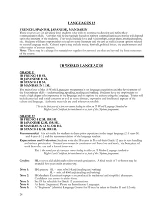 LANGUAGES 12
FRENCH, SPANISH, JAPANESE, MANDARIN
These courses are for advanced level students who wish to continue to develop and refine their
communication skills. Activities will be increasingly based on written communication and topics will depend
upon the interests of the students. They could include love and relationships, career plans, multiculturalism,
etc. Students will have opportunities to explore some literature and the arts as well as career options related
to second language study. Cultural topics may include music, festivals, political issues, the environment and
other topics of current interest.
Note: There may be a charge for materials or supplies for personal use that are beyond the basic outcomes
of the course.
IB WORLD LANGUAGES
GRADE 11
IB FRENCH 11 SL
IB JAPANESE 11 SL
IB SPANISH 11 SL
IB MANDARIN 11 SL
The main focus of the IB World Languages programme is on language acquisition and the development of
the four primary skills – understanding, speaking, reading and writing. Students have the opportunity to
reach a high degree of competence in the language and to explore the culture using the language. Topics will
include practical and social concerns as well as more abstract, expressive and intellectual aspects of the
culture and language. Authentic materials are used whenever possible.
This is the first year of a two-year course leading to either an IB World Language Standard or
Higher Level Certificate for enrichment or as part of the Diploma programme.
GRADE 12
IB FRENCH 12 SL OR HL
IB JAPANESE 12 SL OR HL
IB MANDARIN 12 SL OR HL
IB SPANISH 12 SL OR HL
Recommended: It is advisable for students to have prior experience in the target language (2-5 years SL
and 4-years HL) and the recommendation of the language teacher.
Expectations and Evaluation: Students write the IB exams in May of their Grade 12 year in text handling
and written production. Internal assessment is continuous and based on oral work , the best piece of
work from the year and a formal interview.
This is the second year of a two-year course leading to either an IB Modern Language standard or
Higher Level Certificate for enrichment or as part of the Diploma programme.
Credits: HL courses add additional credits towards graduation. A final result of 5 or better may be
awarded first year credit at university.
Note 1: IB Japanese HL – min. of 600 kanji (reading and writing)
SL – min. of 400 kanji (reading and writing)
Note 2: IB Mandarin Examination papers are produced in traditional and simplified characters.
Candidates can answer in either form.
Note 3: See IB fee schedule for Grade 12 examinations.
Note 4: Ab Initio (beginners) Please see Introductory Languages.
Note 5: A “Beginners” (abinitio) Language Course for IB may be taken in Grades 11 and 12 only.
28
 
