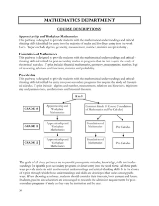 MATHEMATICS DEPARTMENT
COURSE DESCRIPTIONS
Apprenticeship and Workplace Mathematics
This pathway is designed to provide students with the mathematical understandings and critical
thinking skills identified for entry into the majority of trades and for direct entry into the work
force. Topics include algebra, geometry, measurement, number, statistics and probability .
Foundations of Mathematics
This pathway is designed to provide students with the mathematical understandings and critical –
thinking skills identified for post-secondary studies in programs that do not require the study of
theoretical calculus. Topics include: financial mathematics, geometry, measurement, number, logi-
cal reasoning, relations and functions, statistics and probability.
Pre-calculus
This pathway is designed to provide students with the mathematical understandings and critical-
thinking skills identified for entry into post-secondary programs that require the study of theoreti-
cal calculus. Topics include: algebra and number, measurement, relations and functions, trigonom-
etry and permutations, combinations and binomial theorem.
30
The goals of all three pathways are to provide prerequisite attitudes, knowledge, skills and under-
standings for specific post-secondary programs or direct entry into the work force. All three path-
ways provide students with mathematical understandings and critical-thinking skills. It is the choice
of topics through which those understandings and skills are developed that varies among path-
ways. When choosing a pathway, students should consider their interests, both current and future.
Students, parents and educators are encouraged to research the admission requirements for post-
secondary programs of study as they vary by institution and by year.
K to 9
Common Grade 10 Course (Foundations
of Mathematics and Pre-Calculus)
Apprenticeship and
Workplace
Mathematics
Apprenticeship and
Workplace
Mathematics
Apprenticeship and
Workplace
Mathematics
Foundations of
Mathematics Pre-Calculus
Foundations of
Mathematics Pre-Calculus
GRADE 10
GRADE 11
GRADE 12
 
