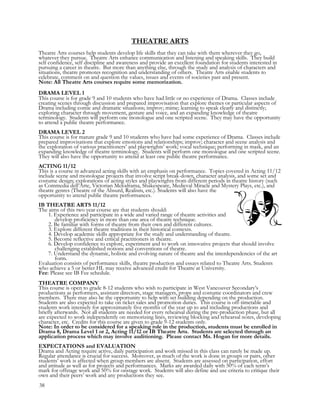 THEATRE ARTS
Theatre Arts courses help students develop life skills that they can take with them wherever they go,
whatever they pursue. Theatre Arts enhance communication and listening and speaking skills. They build
self confidence, self discipline and awareness and provide an excellent foundation for students interested in
pursuing a career in theatre. But more than anything else, through the study and analysis of characters and
situations, theatre promotes recognition and understanding of others. Theatre Arts enable students to
celebrate, comment on and question the values, issues and events of societies past and present.
Note: All Theatre Arts courses require some memorization.
DRAMA LEVEL 1
This course is for grade 9 and 10 students who have had little or no experience of Drama. Classes include
creating scenes through discussion and prepared improvisation that explore themes or particular aspects of
Drama including comic and dramatic situations; improv; mime; learning to speak clearly and distinctly;
exploring character through movement, gesture and voice, and an expanding knowledge of theatre
terminology. Students will perform one monologue and one scripted scene. They may have the opportunity
to attend a public theatre performance.
DRAMA LEVEL 2
This course is for mature grade 9 and 10 students who have had some experience of Drama. Classes include
prepared improvisations that explore emotions and relationships; improv; character and scene analysis and
the exploration of various practitioners’ and playwrights’ work; vocal technique; performing in mask, and an
expanding knowledge of theatre terminology. Students will perform one monologue and one scripted scene.
They will also have the opportunity to attend at least one public theatre performance.
ACTING 11/12
This is a course in advanced acting skills with an emphasis on performance. Topics covered in Acting 11/12
include scene and monologue projects that involve script break-down, character analysis, and some set and
costume design; explorations of acting styles and playwrights from different periods in theatre history (such
as Commedia dell’Arte, Victorian Melodrama, Shakespeare, Medieval Miracle and Mystery Plays, etc.), and
theatre genres (Theatre of the Absurd, Realism, etc.). Students will also have the
opportunity to attend public theatre performances.
IB THEATRE ARTS 11/12
The aims of this two year course are that students should:
1. Experience and participate in a wide and varied range of theatre activities and
develop proficiency in more than one area of theatre technique.
2. Be familiar with forms of theatre from their own and different cultures.
3. Explore different theatre traditions in their historical contexts.
4. Develop academic skills appropriate for the study and understanding of theatre.
5. Become reflective and critical practitioners in theatre.
6. Develop confidence to explore, experiment and to work on innovative projects that should involve
challenging established notions and conventions of theatre.
7. Understand the dynamic, holistic and evolving nature of theatre and the interdependencies of the art
form.
Evaluation consists of performance skills, theatre production and essays related to Theatre Arts. Students
who achieve a 5 or better HL may receive advanced credit for Theatre at University.
Fee: Please see IB Fee schedule.
THEATRE COMPANY
This course is open to grade 8-12 students who wish to participate in West Vancouver Secondary’s
productions as performers, assistant directors, stage managers, props and costume coordinators and crew
members. There may also be the opportunity to help with set building depending on the production.
Students are also expected to take on ticket sales and promotion duties. This course is off-timetable and
students work intensely for approximately five months of the year up to and including productions and
briefly afterwards. Not all students are needed for every rehearsal during the pre-production phase, but all
are expected to work independently on memorizing lines, reviewing blocking and rehearsal notes, developing
character, etc. Credits for this course are given to grade 9-12 students only.
Note: In order to be considered for a speaking role in the production, students must be enrolled in
Drama 8, Drama Level 1 or 2, Acting 11/12 or IB Theatre Arts. Students are selected through an
application process which may involve auditioning. Please contact Ms. Hogan for more details.
EXPECTATIONS and EVALUATION
Drama and Acting require active, daily participation and work missed in this class can rarely be made up.
Regular attendance is crucial for success. Moreover, as much of the work is done in groups or pairs, other
students’ work is affected when group members are absent. Students are assessed on participation, effort
and attitude as well as for projects and performances. Marks are awarded daily with 50% of each term’s
mark for offstage work and 50% for onstage work. Students will also define and use criteria to critique their
own and their peers’ work and any productions they see.
38
 