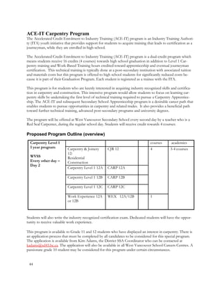 ACE-IT Carpentry Program
The Accelerated Credit Enrolment to Industry Training (ACE-IT) program is an Industry Training Authori-
ty (ITA) youth initiative that provides support for students to acquire training that leads to certification as a
journeyman, while they are enrolled in high school.
The Accelerated Credit Enrolment to Industry Training (ACE-IT) program is a dual-credit program which
means students receive 16 credits (4 courses) towards high school graduation in addition to Level 1 Car-
pentry training and Work-Based Training hours credited toward apprenticeship and eventual journeyman
certification. This technical training is typically done at a post-secondary institution with associated tuition
and materials costs but this program is offered to high school students for significantly reduced costs be-
cause it is part of their Graduation Program. Each student is registered as a trainee with the ITA.
This program is for students who are keenly interested in acquiring industry recognized skills and certifica-
tion in carpentry and construction. This intensive program would allow students to focus on learning car-
pentry skills by undertaking the first level of technical training required to pursue a Carpentry Apprentice-
ship. The ACE-IT and subsequent Secondary School Apprenticeship program is a desirable career path that
enables students to pursue opportunities in carpentry and related trades. It also provides a beneficial path
toward further technical training, advanced post-secondary programs and university degrees.
The program will be offered at West Vancouver Secondary School every second day by a teacher who is a
Red Seal Carpenter, during the regular school day. Students will receive credit towards 4 courses:
Proposed Program Outline (overview)
Students will also write the industry recognized certification exam. Dedicated students will have the oppor-
tunity to receive valuable work experience.
This program is available to Grade 11 and 12 students who have displayed an interest in carpentry. There is
an application process that must be completed by all candidates to be considered for this special program.
The application is available from Kim Adams, the District SSA Coordinator who can be contacted at
kadams@sd45.bc.ca. The application will also be available in all West Vancouver School Careers Centres. A
passionate grade 10 student may be considered for this program under certain circumstances.
Carpentry Level 1
1 year program
WVSS
Every other day –
Day 2
courses academics
Carpentry & Joinery
12:
Residential
Construction
CJR 12 4 3-4 courses
Carpentry Level 1 12A CARP 12A
Carpentry Level 1 12B CARP 12B
Carpentry Level 1 12C CARP 12C
Work Experience 12A
or 12B
WEX 12A/12B 1
44
 