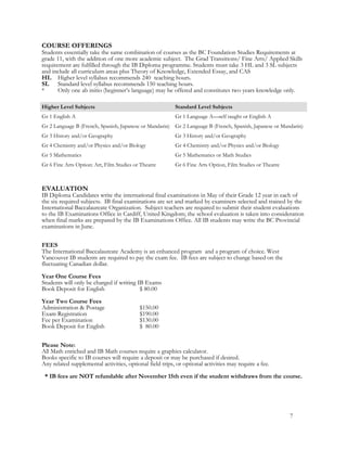 COURSE OFFERINGS
Students essentially take the same combination of courses as the BC Foundation Studies Requirements at
grade 11, with the addition of one more academic subject. The Grad Transitions/ Fine Arts/ Applied Skills
requirement are fulfilled through the IB Diploma programme. Students must take 3 HL and 3 SL subjects
and include all curriculum areas plus Theory of Knowledge, Extended Essay, and CAS
HL Higher level syllabus recommends 240 teaching hours.
SL Standard level syllabus recommends 150 teaching hours.
* Only one ab initio (beginner’s language) may be offered and constitutes two years knowledge only.
Higher Level Subjects Standard Level Subjects
Gr 1 English A Gr 1 Language A—self taught or English A
Gr 2 Language B (French, Spanish, Japanese or Mandarin) Gr 2 Language B (French, Spanish, Japanese or Mandarin)
Gr 3 History and/or Geography Gr 3 History and/or Geography
Gr 4 Chemistry and/or Physics and/or Biology Gr 4 Chemistry and/or Physics and/or Biology
Gr 5 Mathematics Gr 5 Mathematics or Math Studies
Gr 6 Fine Arts Option: Art, Film Studies or Theatre Gr 6 Fine Arts Option, Film Studies or Theatre
EVALUATION
IB Diploma Candidates write the international final examinations in May of their Grade 12 year in each of
the six required subjects. IB final examinations are set and marked by examiners selected and trained by the
International Baccalaureate Organization. Subject teachers are required to submit their student evaluations
to the IB Examinations Office in Cardiff, United Kingdom; the school evaluation is taken into consideration
when final marks are prepared by the IB Examinations Office. All IB students may write the BC Provincial
examinations in June.
FEES
The International Baccalaureate Academy is an enhanced program and a program of choice. West
Vancouver IB students are required to pay the exam fee. IB fees are subject to change based on the
fluctuating Canadian dollar.
Year One Course Fees
Students will only be charged if writing IB Exams
Book Deposit for English $ 80.00
Year Two Course Fees
Administration & Postage $150.00
Exam Registration $190.00
Fee per Examination $130.00
Book Deposit for English $ 80.00
Please Note:
All Math enriched and IB Math courses require a graphics calculator.
Books specific to IB courses will require a deposit or may be purchased if desired.
Any related supplemental activities, optional field trips, or optional activities may require a fee.
* IB fees are NOT refundable after November 15th even if the student withdraws from the course.
7
 