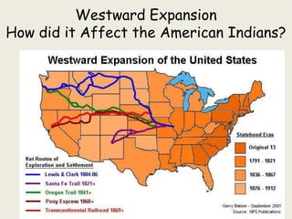 Westward Expansion
How did it Affect the American Indians?
 