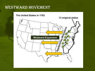 Westward MovementThe United States in 178313 original statesWestward ExpansionAppalachian Mountains