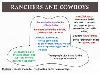 RANCHERS AND COWBOYS
Cooperated to develop the
cattle industry
Ranchers owned the animals,
cowboys drove the herds
Cowboys drove herds:
- Across open plains
- To the nearest railroad to ship
cattle to processing plants in
the east
Rustlers – people known for trying to steal cattle from cowboys
Townspeople didn’t care for the
cowboys & ranchers
After Civil War –
farmers settled &
fenced in their land
and animals (which
messed up the cattle
drives)
Cowboys hated fences
Some fences were made
from barbed wire
Eventually the idea
of “cattle drives” died
out while farming
became a top priority
 