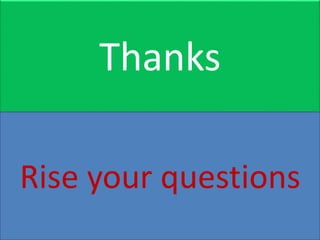 Thanks
Rise your questions
 