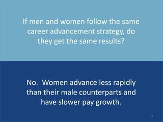 If men and women follow the same
  career advancement strategy, do
     they get the same results?




 No. Women advance less rapidly
 than their male counterparts and
     have slower pay growth.
                                    13
 