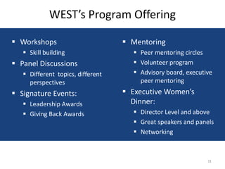 WEST’s Program Offering

 Workshops                         Mentoring
    Skill building                   Peer mentoring circles
 Panel Discussions                   Volunteer program
    Different topics, different      Advisory board, executive
     perspectives                      peer mentoring
 Signature Events:                 Executive Women’s
    Leadership Awards               Dinner:
    Giving Back Awards               Director Level and above
                                      Great speakers and panels
                                      Networking



                                                              31
 