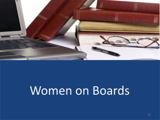 Women on Boards
                  33
 