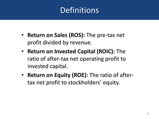 Definitions

• Return on Sales (ROS): The pre-tax net
  profit divided by revenue.
• Return on Invested Capital (ROIC): The
  ratio of after-tax net operating profit to
  invested capital.
• Return on Equity (ROE): The ratio of after-
  tax net profit to stockholders’ equity.



                                                36
 