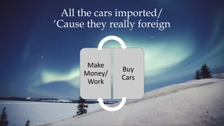 All the cars imported/
‘Cause they really foreign
Make
Money/
Work
Buy
Cars
 