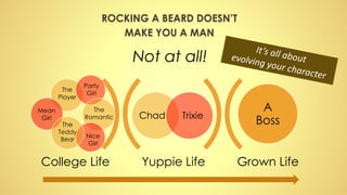 Yuppie Life Grown Life
Chad Trixie
A
Boss
College Life
Not at all!
ROCKING A BEARD DOESN’T
MAKE YOU A MAN
The
Player
The
Romantic
The
Teddy
Bear
Mean
Girl
Party
Girl
Nice
Girl
 
