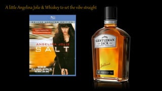 A little Angelina Jolie & Whiskey to set the vibe straight
 
