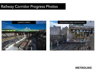 Railway Corridor Progress Photos
CONCRETE WORKS PEDESTRIAN TUNNEL CONSTRUCTION
 