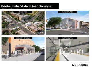 Keelesdale Station Renderings
AERIAL VIEW MAIN ENTRANCE
SECONDARY ENTRANCE PLATFORM LEVEL
 